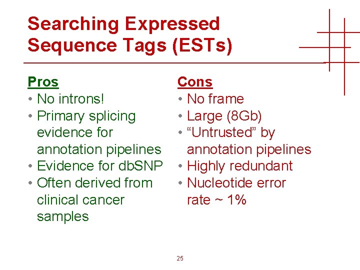 Searching Expressed Sequence Tags (ESTs) Pros • No introns! • Primary splicing evidence for