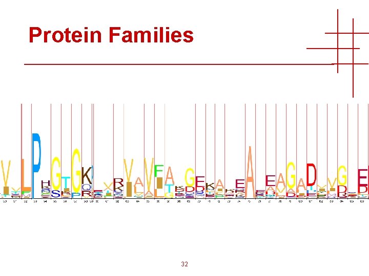 Protein Families 32 