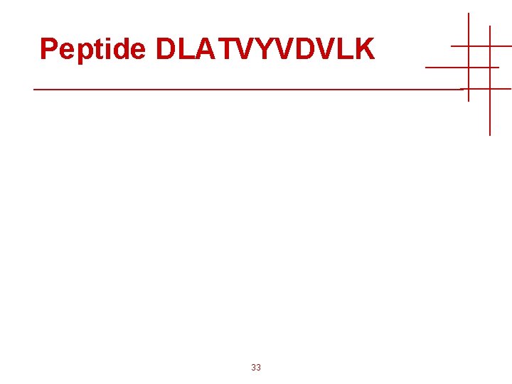 Peptide DLATVYVDVLK 33 