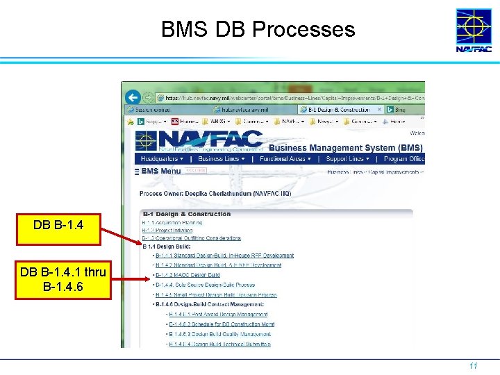 BMS DB Processes DB B-1. 4. 1 thru B-1. 4. 6 11 