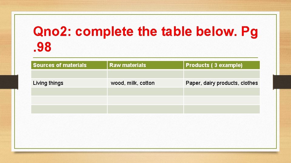 Qno 2: complete the table below. Pg. 98 Sources of materials Raw materials Products