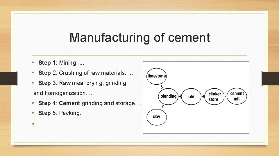 Manufacturing of cement • Step 1: Mining. . • Step 2: Crushing of raw