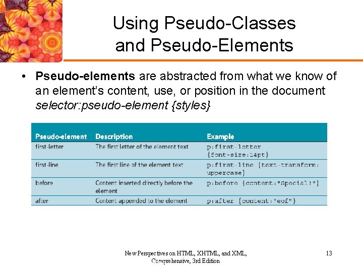 Using Pseudo-Classes and Pseudo-Elements • Pseudo-elements are abstracted from what we know of an