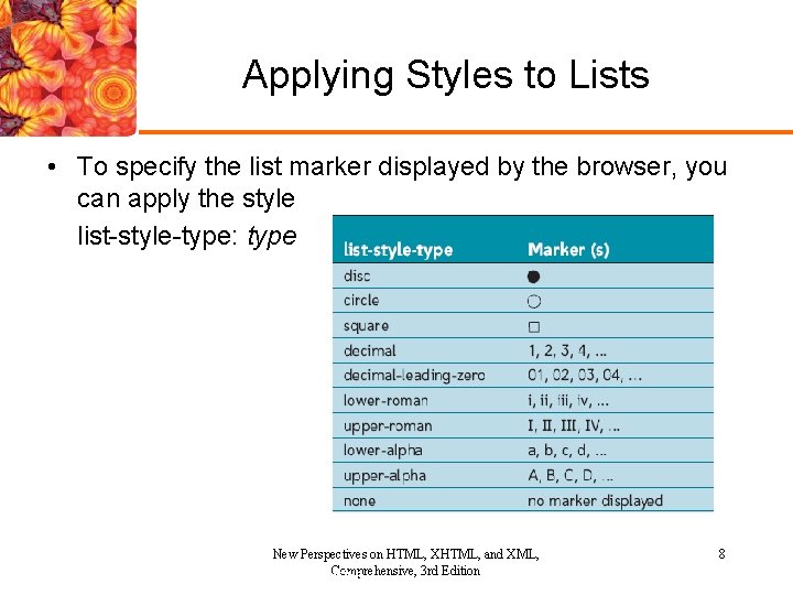 Applying Styles to Lists • To specify the list marker displayed by the browser,