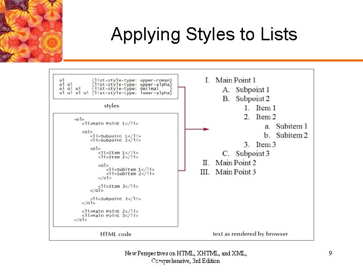 Applying Styles to Lists New Perspectives on HTML, XHTML, and XML, Comprehensive, 3 rd