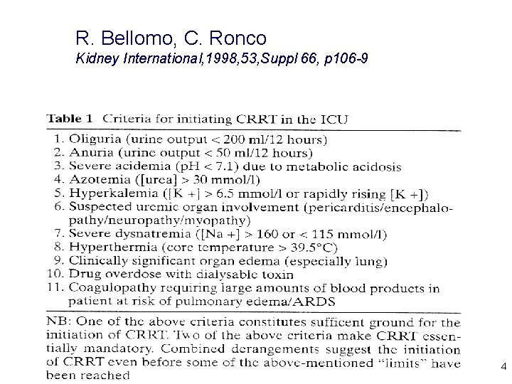 R. Bellomo, C. Ronco Kidney International, 1998, 53, Suppl 66, p 106 -9 4