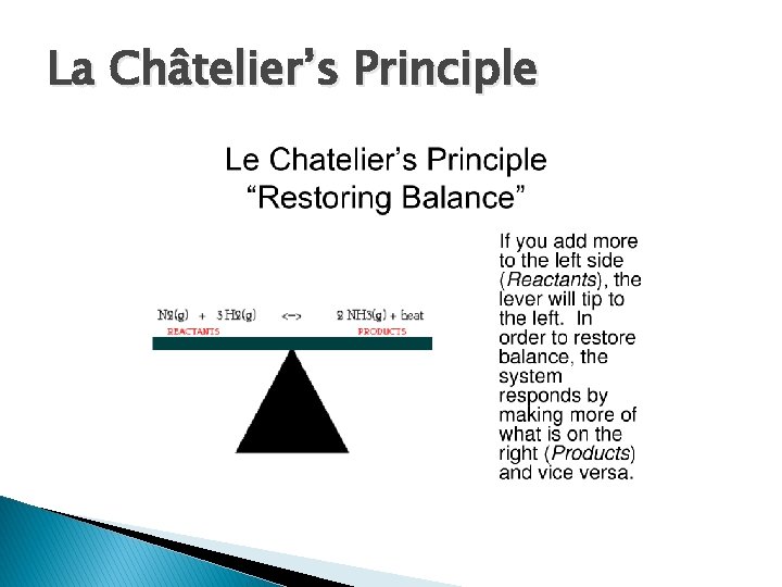 La Châtelier’s Principle 