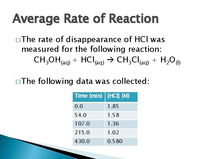 Average Rate of Reaction � The rate of disappearance of HCl was measured for