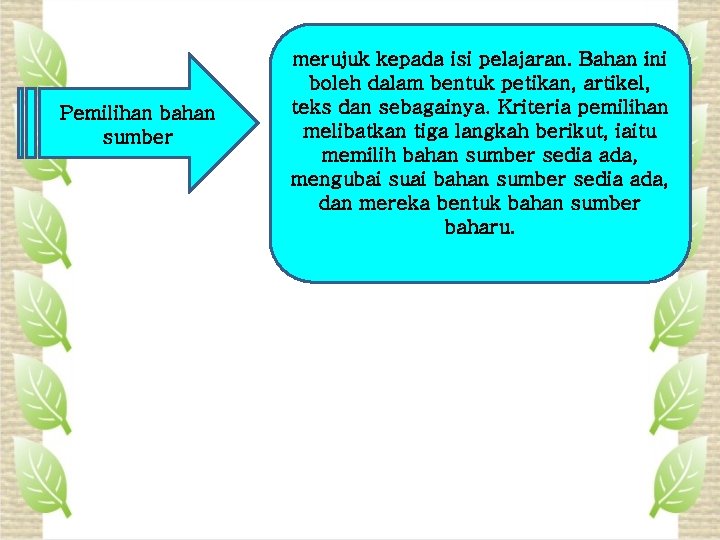 Pemilihan bahan sumber merujuk kepada isi pelajaran. Bahan ini boleh dalam bentuk petikan, artikel,