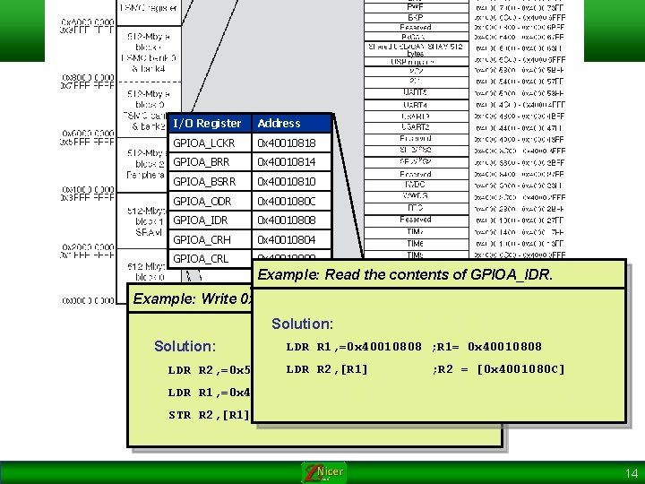 Memory Map in STM 32 F 103 I/O Register Address GPIOA_LCKR 0 x 40010818