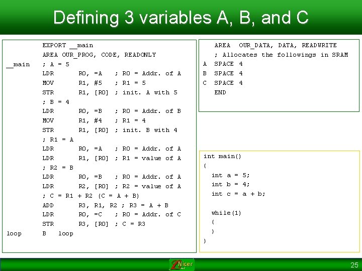 Defining 3 variables A, B, and C __main loop EXPORT __main AREA OUR_PROG, CODE,