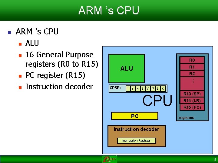 ARM ’s CPU n n n R 0 R 1 ALU R 2 …