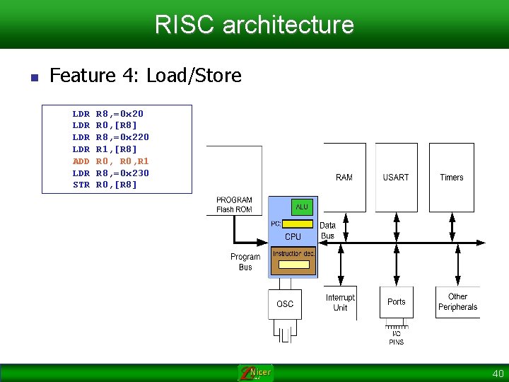 RISC architecture n Feature 4: Load/Store LDR LDR ADD LDR STR R 8, =0