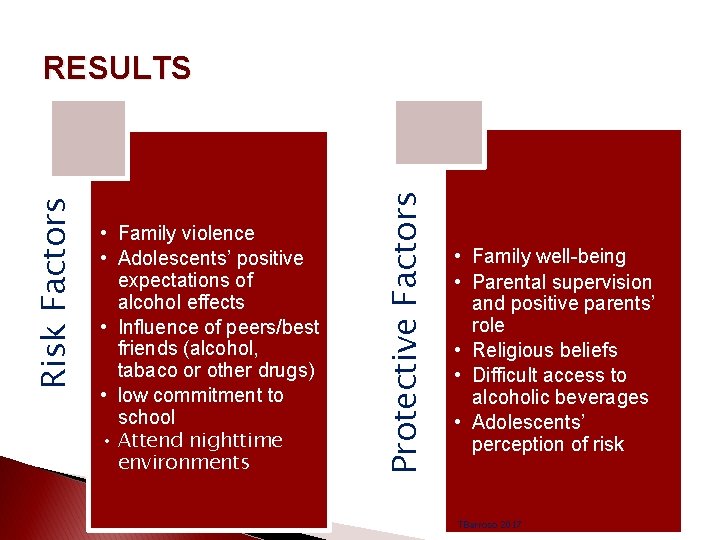  • Family violence • Adolescents’ positive expectations of alcohol effects • Influence of