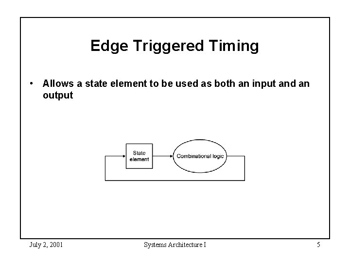 Edge Triggered Timing • Allows a state element to be used as both an