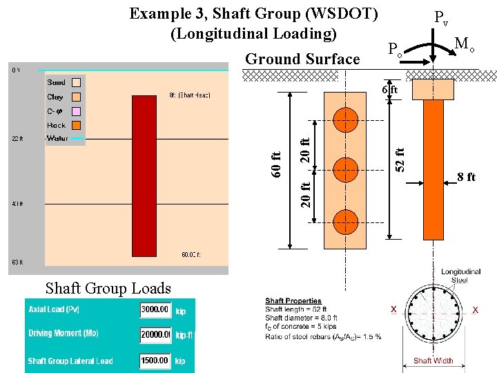 Example 3, Shaft Group (WSDOT) (Longitudinal Loading) Ground Surface Pv Po Mo Shaft Group