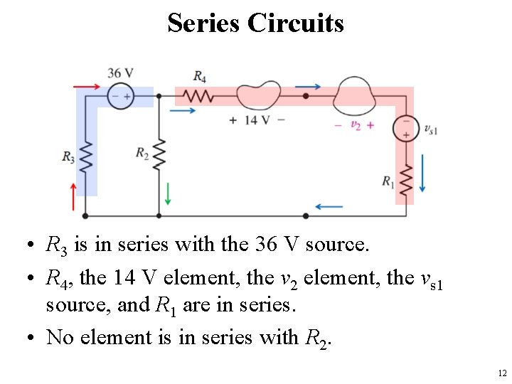 Series Circuits • R 3 is in series with the 36 V source. •