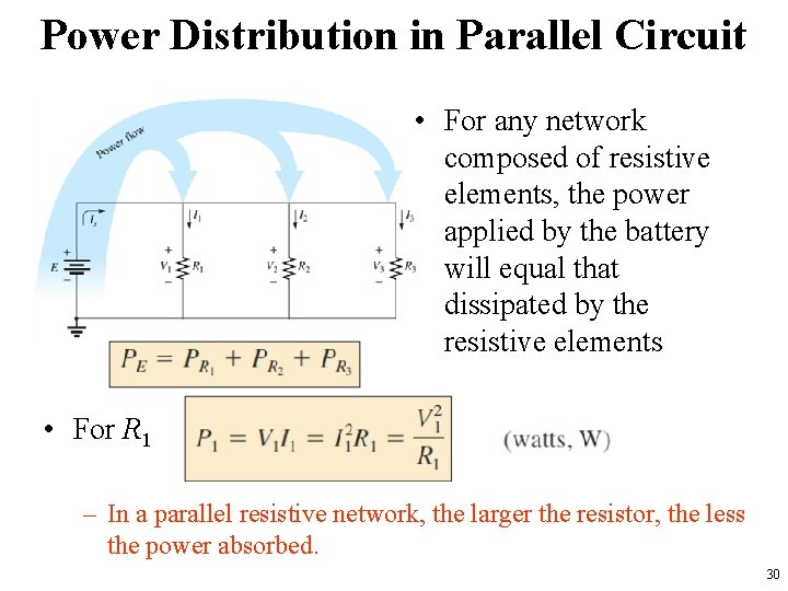 Power Distribution in Parallel Circuit • For any network composed of resistive elements, the