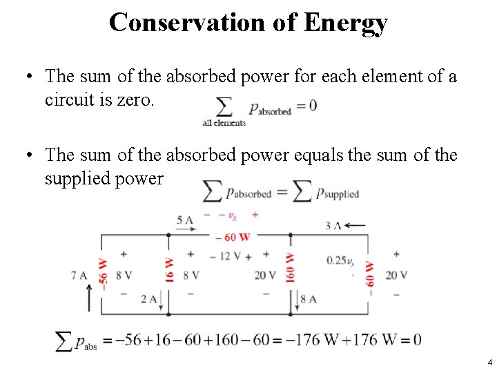 Conservation of Energy • The sum of the absorbed power for each element of