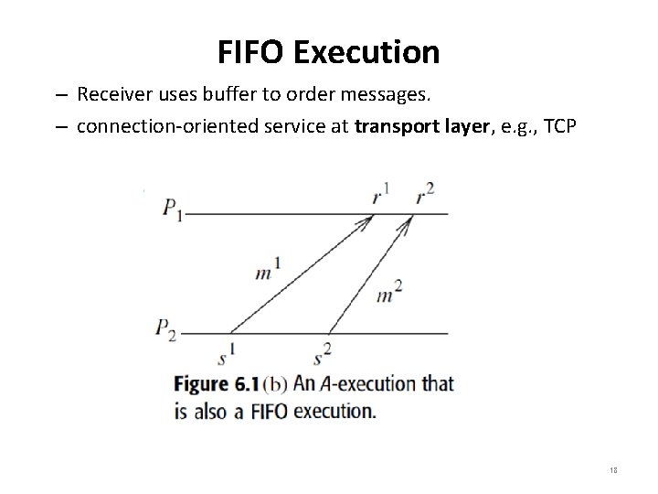 FIFO Execution – Receiver uses buffer to order messages. – connection-oriented service at transport