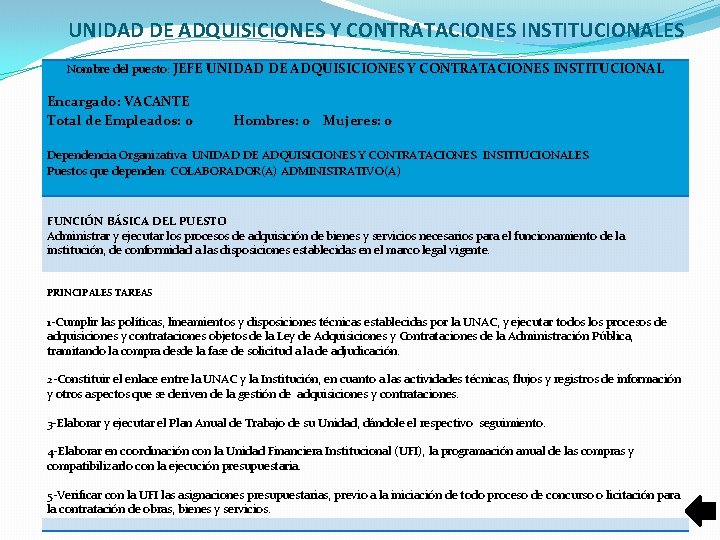 UNIDAD DE ADQUISICIONES Y CONTRATACIONES INSTITUCIONALES Nombre del puesto: JEFE UNIDAD DE ADQUISICIONES Y