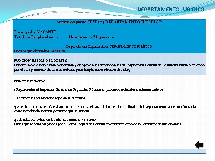 DEPARTAMENTO JURÍDICO Nombre del puesto: JEFE (A) DEPARTAMENTO JURÍDICO Encargado: VACANTE Total de Empleados: