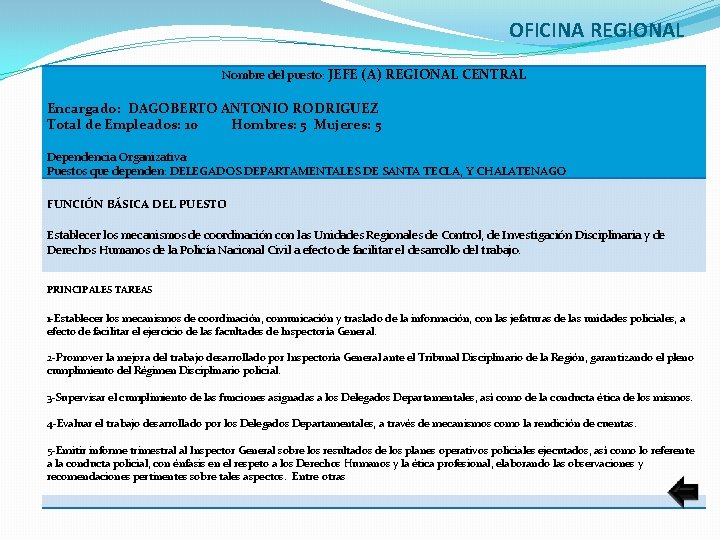 OFICINA REGIONAL Nombre del puesto: JEFE (A) REGIONAL CENTRAL Encargado: DAGOBERTO ANTONIO RODRIGUEZ Total