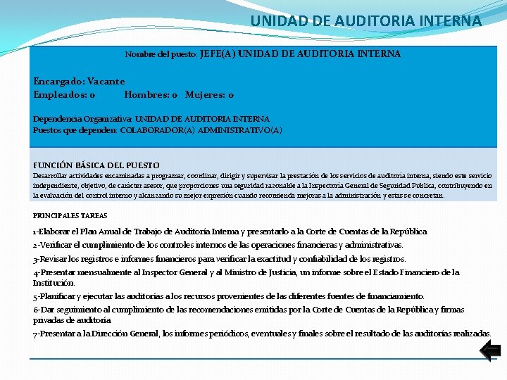 UNIDAD DE AUDITORIA INTERNA Nombre del puesto: JEFE(A) UNIDAD DE AUDITORIA INTERNA Encargado: Vacante