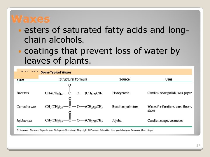 Waxes esters of saturated fatty acids and longchain alcohols. • coatings that prevent loss
