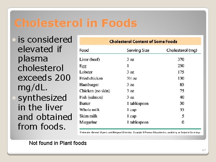 Cholesterol in Foods • is considered elevated if plasma cholesterol exceeds 200 mg/d. L.