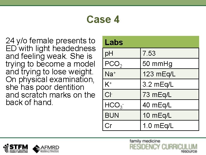 Case 4 24 y/o female presents to ED with light headedness and feeling weak.