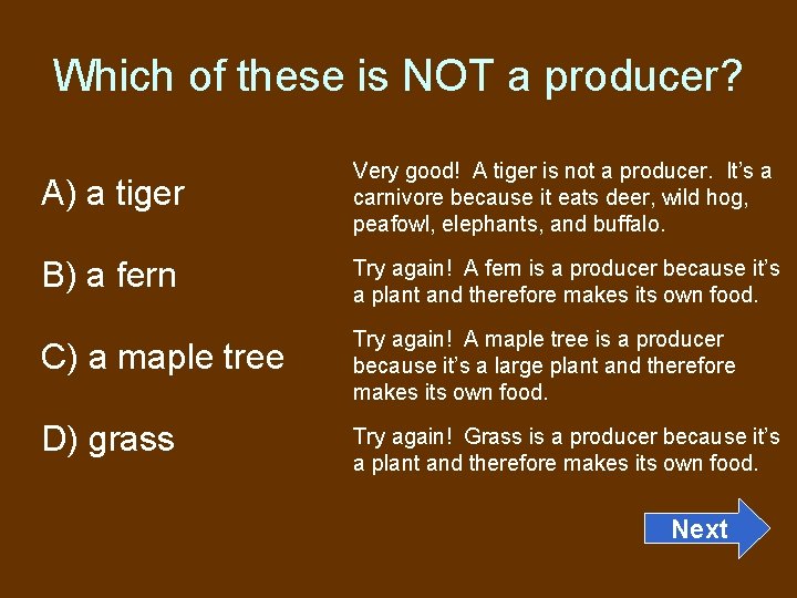 Which of these is NOT a producer? A) a tiger Very good! A tiger