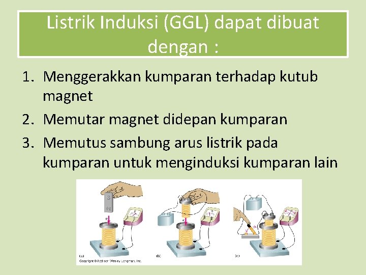 Listrik Induksi (GGL) dapat dibuat dengan : 1. Menggerakkan kumparan terhadap kutub magnet 2.