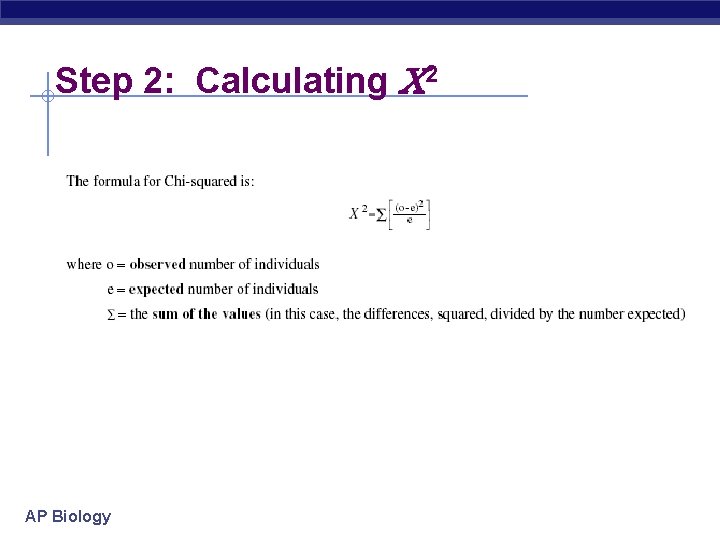 Step 2: Calculating 2 AP Biology 