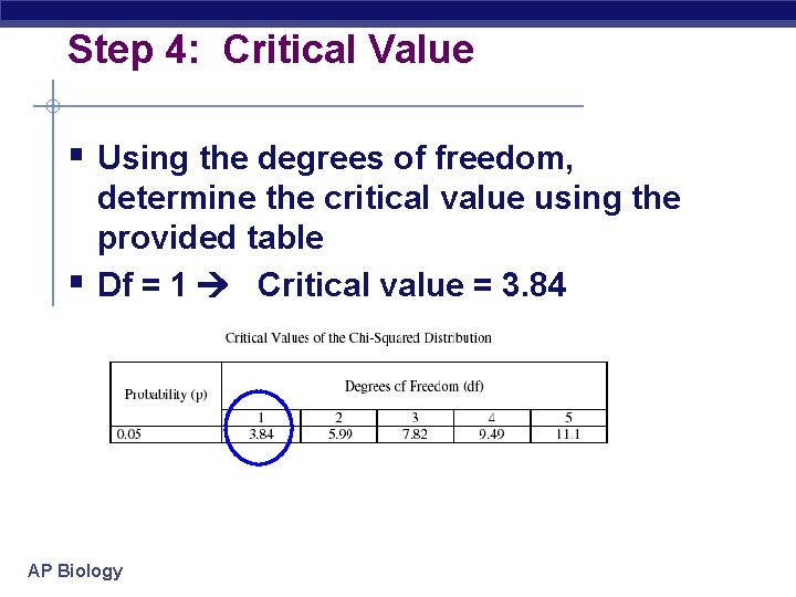 Step 4: Critical Value § Using the degrees of freedom, § determine the critical