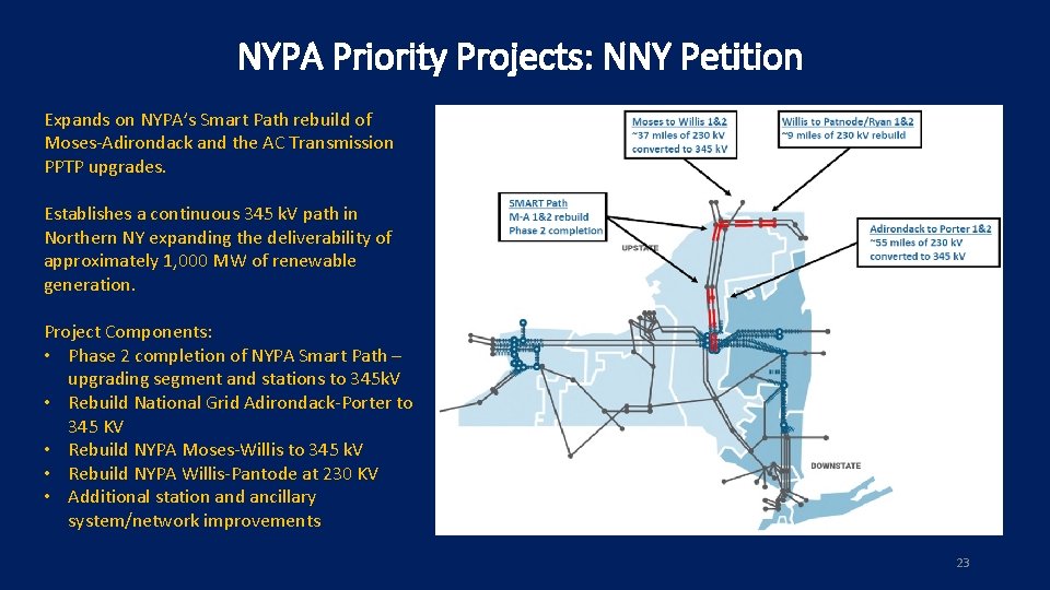 NYPA Priority Projects: NNY Petition Expands on NYPA’s Smart Path rebuild of Moses-Adirondack and