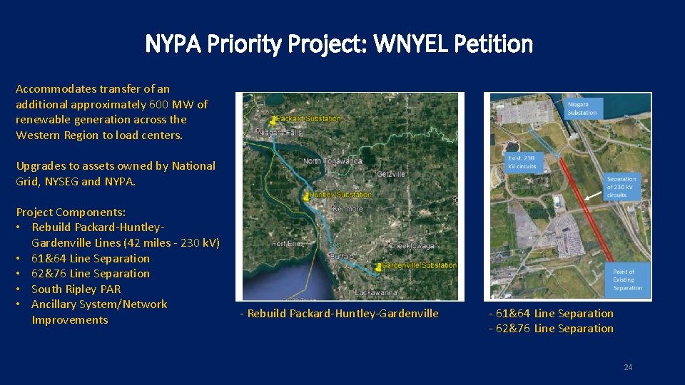 NYPA Priority Project: WNYEL Petition Accommodates transfer of an additional approximately 600 MW of