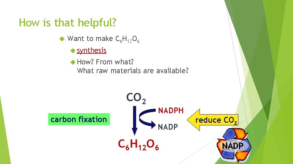 How is that helpful? Want to make C 6 H 12 O 6 synthesis