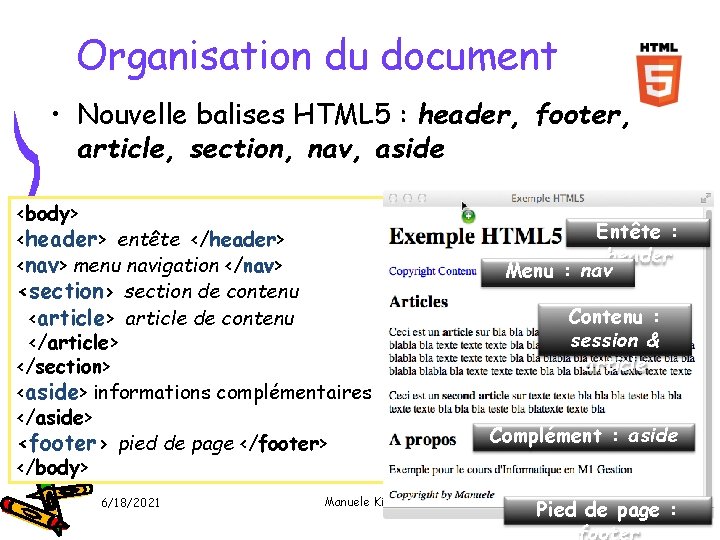 Organisation du document • Nouvelle balises HTML 5 : header, footer, article, section, nav,