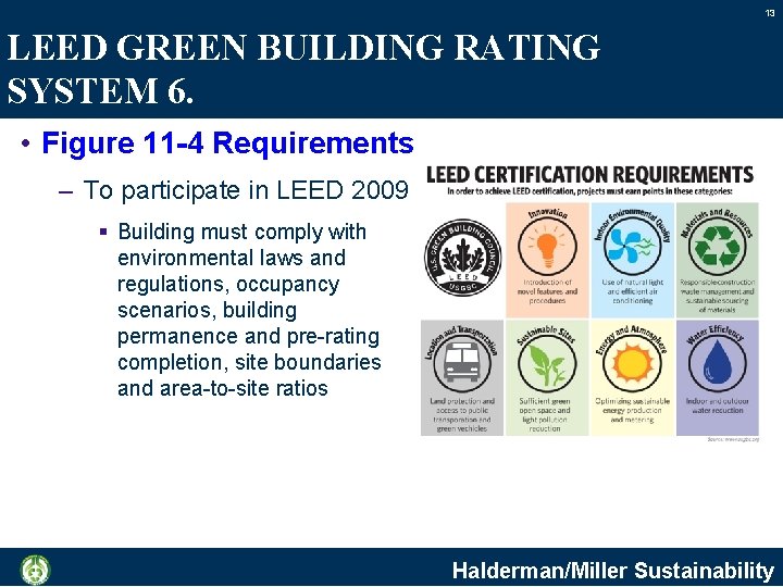 13 LEED GREEN BUILDING RATING SYSTEM 6. • Figure 11 -4 Requirements – To