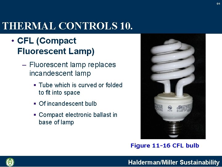 54 THERMAL CONTROLS 10. • CFL (Compact Fluorescent Lamp) – Fluorescent lamp replaces incandescent