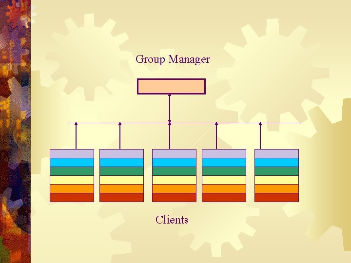 Group Manager Clients 