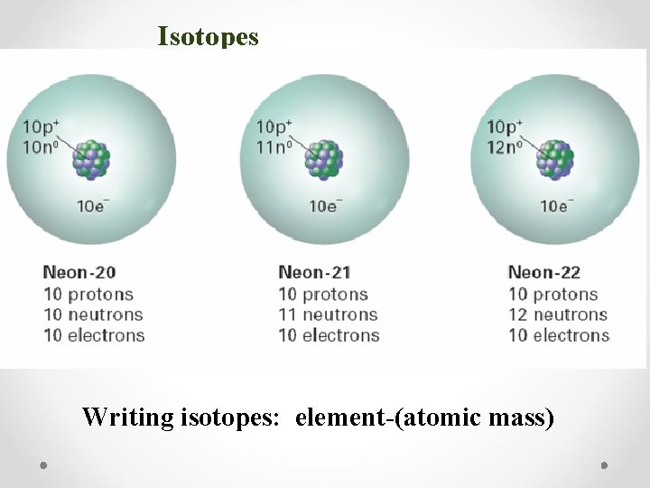 Isotopes • Isotopes: atoms with the same number of protons but different number of Isotopes • Isotopes: atoms with the same number of protons but different number of