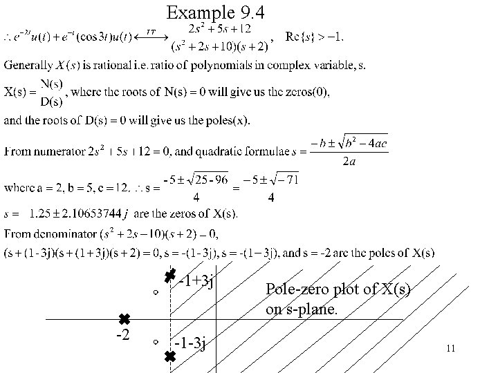 Example 9. 4 -1+3 j -2 -1 -3 j Pole-zero plot of X(s) on
