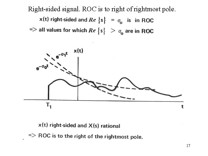 Right-sided signal. ROC is to right of rightmost pole. 17 