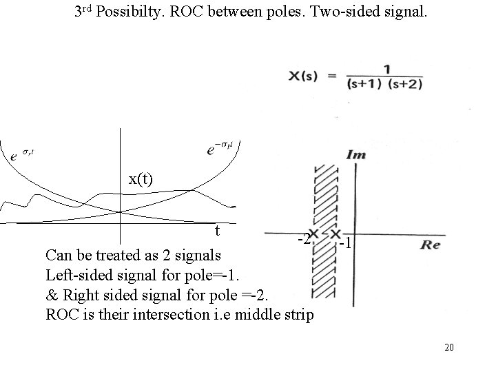 3 rd Possibilty. ROC between poles. Two-sided signal. x(t) t -2 Can be treated