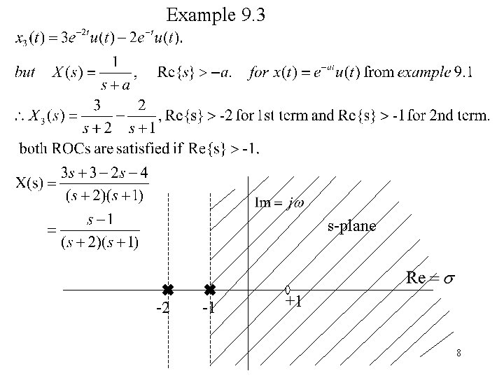 Example 9. 3 s-plane -2 -1 +1 8 