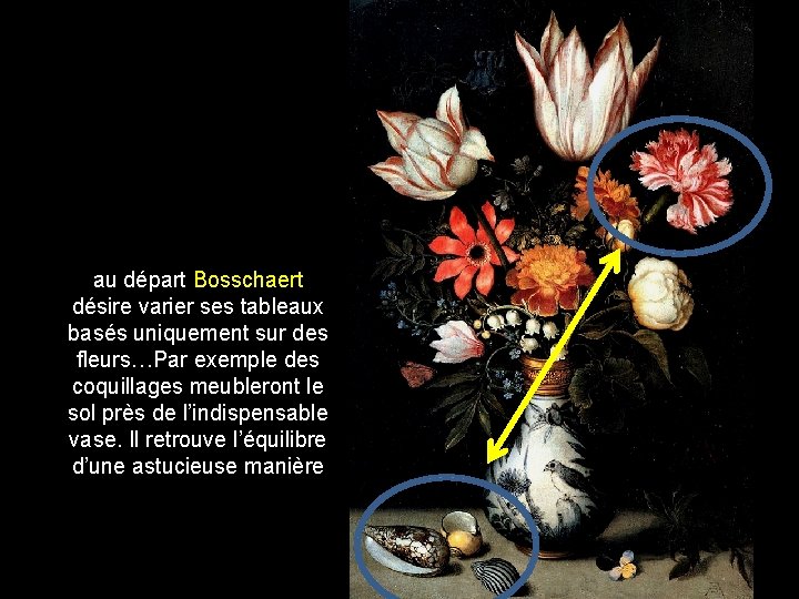 au départ Bosschaert désire varier ses tableaux basés uniquement sur des fleurs…Par exemple des