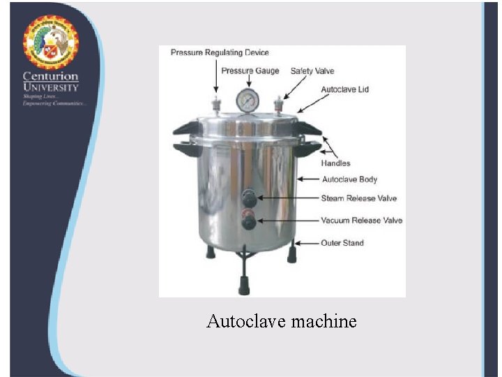 Autoclave machine 