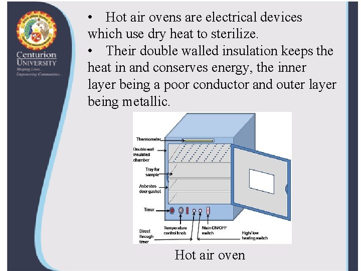  • Hot air ovens are electrical devices which use dry heat to sterilize.